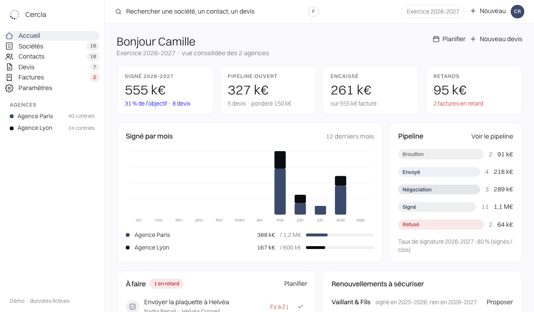 Cercla configuré pour Agences et services
