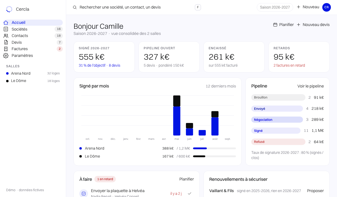 Cercla configuré pour Lieux et hospitalité